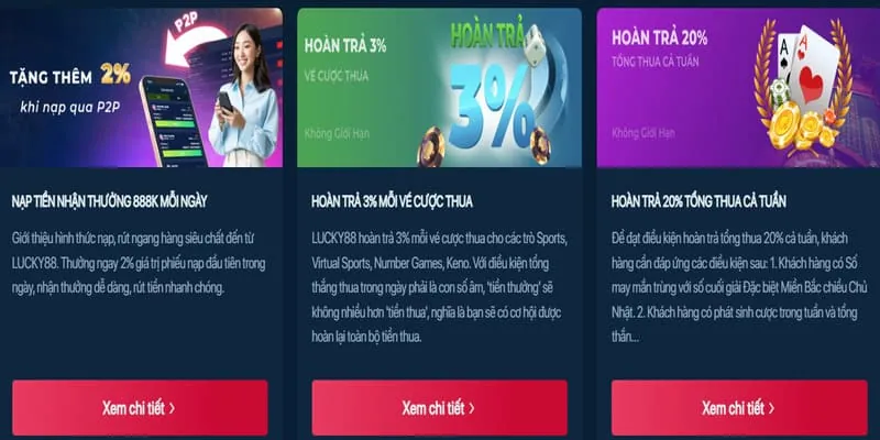 Bài viết về các khuyến mãi mới nhất của 7clubs code